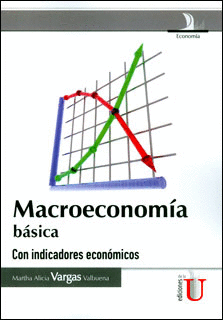 MACROECONOMA BSICA